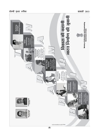 gzikph ;[wB wkf;e         cotoh 2013
gzikph ;[wB wkf;e         cotoh 2013




                    (6)
 