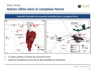 TSXV: FPC | www.falcores.com
14
PROJET HORNE
Autres cibles dans le complexe Horne
Potentiel d’accroître les ressources minérales dans le complexe Horne
• 11 cibles aurifères à l’ombre des anciennes mines
• Extension possible de la zone Horne West identifiée en profondeur
 