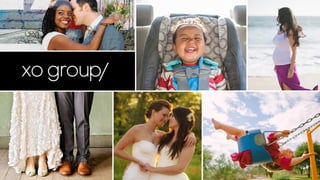 © 2017 XO GROUP INC. ALL RIGHTS RESERVED.
15
 