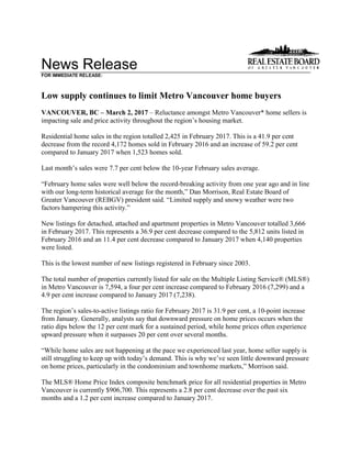News Release
FOR IMMEDIATE RELEASE:
Low supply continues to limit Metro Vancouver home buyers
VANCOUVER, BC – March 2, 2017 – Reluctance amongst Metro Vancouver* home sellers is
impacting sale and price activity throughout the region’s housing market.
Residential home sales in the region totalled 2,425 in February 2017. This is a 41.9 per cent
decrease from the record 4,172 homes sold in February 2016 and an increase of 59.2 per cent
compared to January 2017 when 1,523 homes sold.
Last month’s sales were 7.7 per cent below the 10-year February sales average.
“February home sales were well below the record-breaking activity from one year ago and in line
with our long-term historical average for the month,” Dan Morrison, Real Estate Board of
Greater Vancouver (REBGV) president said. “Limited supply and snowy weather were two
factors hampering this activity.”
New listings for detached, attached and apartment properties in Metro Vancouver totalled 3,666
in February 2017. This represents a 36.9 per cent decrease compared to the 5,812 units listed in
February 2016 and an 11.4 per cent decrease compared to January 2017 when 4,140 properties
were listed.
This is the lowest number of new listings registered in February since 2003.
The total number of properties currently listed for sale on the Multiple Listing Service® (MLS®)
in Metro Vancouver is 7,594, a four per cent increase compared to February 2016 (7,299) and a
4.9 per cent increase compared to January 2017 (7,238).
The region’s sales-to-active listings ratio for February 2017 is 31.9 per cent, a 10-point increase
from January. Generally, analysts say that downward pressure on home prices occurs when the
ratio dips below the 12 per cent mark for a sustained period, while home prices often experience
upward pressure when it surpasses 20 per cent over several months.
“While home sales are not happening at the pace we experienced last year, home seller supply is
still struggling to keep up with today’s demand. This is why we’ve seen little downward pressure
on home prices, particularly in the condominium and townhome markets,” Morrison said.
The MLS® Home Price Index composite benchmark price for all residential properties in Metro
Vancouver is currently $906,700. This represents a 2.8 per cent decrease over the past six
months and a 1.2 per cent increase compared to January 2017.
 