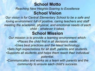 School Motto
Reaching New Heights-Soaring to Excellence
School Vision
Our vision is for Central Elementary School to be a safe and
loving environment full of positive, caring teachers and staff
meeting the academic, physical, and emotional needs of each
child – whatever it takes.
School Mission
Our mission is to provide a learning environment which:
•Places the child first in all decisions made.
•Uses best practices and the latest technology.
•Sets high expectations for all staff, parents and students.
•Supports all students and helps them reach their individual
potential.
•Communicates and works as a team with parents and the
community to ensure each child’s success.
 
