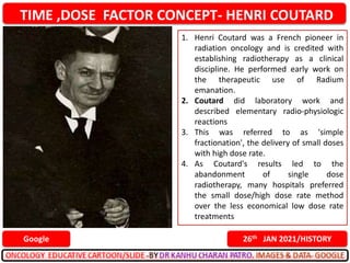 TIME ,DOSE FACTOR CONCEPT- HENRI COUTARD
26th JAN 2021/HISTORY
1. Henri Coutard was a French pioneer in
radiation oncology and is credited with
establishing radiotherapy as a clinical
discipline. He performed early work on
the therapeutic use of Radium
emanation.
2. Coutard did laboratory work and
described elementary radio-physiologic
reactions
3. This was referred to as 'simple
fractionation', the delivery of small doses
with high dose rate.
4. As Coutard's results led to the
abandonment of single dose
radiotherapy, many hospitals preferred
the small dose/high dose rate method
over the less economical low dose rate
treatments
Google
 