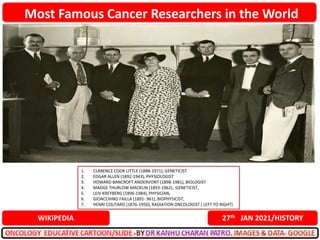 Most Famous Cancer Researchers in the World
27th JAN 2021/HISTORY
WIKIPEDIA
1. CLARENCE COOK LITTLE (1888-1971), GENETICIST
2. EDGAR ALLEN (1892-1943), PHYSIOLOGIST
3. HOWARD BANCROFT ANDERVONT (1898-1981), BIOLOGIST
4. MADGE THURLOW MACKLIN (1893-1962), GENETICIST,
5. LEIV KREYBERG (1896-1984), PHYSICIAN,
6. GIOACCHINO FAILLA (1891- 961), BIOPHYSICIST,
7. HENRI COUTARD (1876-1950), RADIATION ONCOLOGIST [ LEFT TO RIGHT]
 