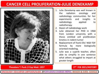 CANCER CELL PROLIFERATION-JULIE DENEKAMP
2nd FEB 2021/HISTORY
Theodore T. Puck /J Exp Med. 1957
1. Julie Denekamp was well known in
the radiation oncology and
radiobiology communities for her
experiments and insights in
radiobiology applied to
radiotherapy
2. Dozen of radiobiology work
3. Julie obtained her PHD in 1968
from London university with a
thesis entitled cell proliferation
kinetics in rodent tumor
4. Replacement of frank Ellis' NSD-TDF
formula by more biologically
oriented modeling.
5. Julie was a superb teacher, often
able to simplify in one sentence
what others struggled to impart at
greater length
 