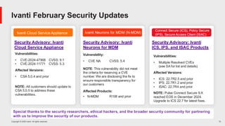 Copyright © 2025 Ivanti. All rights reserved. 10
Ivanti Cloud Service Appliance Ivanti Neurons for MDM (N-MDM)
Security Advisory: Ivanti
Cloud Service Appliance
Connect Secure (ICS), Policy Secure
(IPS), Secure Access Client (ISAC)
Ivanti February Security Updates
Special thanks to the security researchers, ethical hackers, and the broader security community for partnering
with us to improve the security of our products.
Security Advisory: Ivanti
Neurons for MDM
Vulnerability:
• CVE NA CVSS: 5.4
NOTE: This vulnerability did not meet
the criteria for reserving a CVE
number. We are disclosing the fix to
ensure responsible transparency for
our customers
Affected Products:
• N-MDM R108 and prior
Security Advisory: Ivanti
ICS, IPS, and ISAC Products
Vulnerabilities:
• Multiple Resolved CVEs
(see SA for list and details)
Affected Versions:
• ICS: 22.7R2.5 and prior
• IPS: 22.7R1.2 and prior
• ISAC: 22.7R4 and prior
NOTE: Pulse Connect Secure 9.X
reached EOS in December 2024.
Upgrade to ICS 22.7 for latest fixes.
Vulnerabilities:
• CVE-2024-47908 CVSS: 9.1
• CVE-2024-11771 CVSS: 5.3
Affected Versions:
• CSA 5.0.4 and prior
NOTE: All customers should update to
CSA 5.0.5 to address these
vulnerabilities.
 