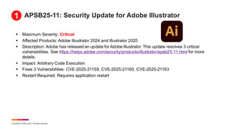 Copyright © 2025 Ivanti. All rights reserved.
APSB25-11: Security Update for Adobe Illustrator
▪ Maximum Severity: Critical
▪ Affected Products: Adobe Illustrator 2024 and Illustrator 2025
▪ Description: Adobe has released an update for Adobe Illustrator. This update resolves 3 critical
vulnerabilities. See https://helpx.adobe.com/security/products/illustrator/apsb25-11.html for more
details.
▪ Impact: Arbitrary Code Execution
▪ Fixes 3 Vulnerabilities: CVE-2025-21159, CVE-2025-21160, CVE-2025-21163
▪ Restart Required: Requires application restart
1
 