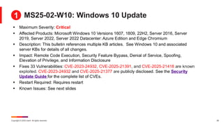 Copyright © 2025 Ivanti. All rights reserved. 26
MS25-02-W10: Windows 10 Update
▪ Maximum Severity: Critical
▪ Affected Products: Microsoft Windows 10 Versions 1607, 1809, 22H2, Server 2016, Server
2019, Server 2022, Server 2022 Datacenter: Azure Edition and Edge Chromium
▪ Description: This bulletin references multiple KB articles. See Windows 10 and associated
server KBs for details of all changes.
▪ Impact: Remote Code Execution, Security Feature Bypass, Denial of Service, Spoofing,
Elevation of Privilege, and Information Disclosure
▪ Fixes 33 Vulnerabilities: CVE-2023-24932, CVE-2025-21391, and CVE-2025-21418 are known
exploited. CVE-2023-24932 and CVE-2025-21377 are publicly disclosed. See the Security
Update Guide for the complete list of CVEs.
▪ Restart Required: Requires restart
▪ Known Issues: See next slides
1
 