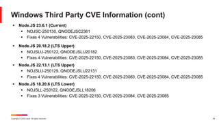 Copyright © 2025 Ivanti. All rights reserved. 36
Windows Third Party CVE Information (cont)
▪ Node.JS 23.6.1 (Current)
▪ NOJSC-250130, QNODEJSC2361
▪ Fixes 4 Vulnerabilities: CVE-2025-22150, CVE-2025-23083, CVE-2025-23084, CVE-2025-23085
▪ Node.JS 20.18.2 (LTS Upper)
▪ NOJSLU-250122, QNODEJSLU20182
▪ Fixes 4 Vulnerabilities: CVE-2025-22150, CVE-2025-23083, CVE-2025-23084, CVE-2025-23085
▪ Node.JS 22.13.1 (LTS Upper)
▪ NOJSLU-250129, QNODEJSLU22131
▪ Fixes 4 Vulnerabilities: CVE-2025-22150, CVE-2025-23083, CVE-2025-23084, CVE-2025-23085
▪ Node.JS 18.20.6 (LTS Lower)
▪ NOJSLL-250122, QNODEJSLL18206
▪ Fixes 3 Vulnerabilities: CVE-2025-22150, CVE-2025-23084, CVE-2025-23085
 