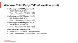 Copyright © 2025 Ivanti. All rights reserved. 39
Windows Third Party CVE Information (cont)
▪ Java Development Kit 21 Update 21.0.6
▪ JDK21-250122, QJDK2106
▪ Fixes 1 Vulnerability: CVE-2025-21502
▪ Java Development Kit 17 Update 17.0.14
▪ JDK17-250122, QJDK17014
▪ Fixes 1 Vulnerability: CVE-2025-21502
▪ Java Development Kit 11 Update 11.0.26
▪ JDK11-250122, QJDK11026
▪ Fixes 1 Vulnerability: CVE-2025-21502
▪ Java 8 Update 441 – JRE and JDK
▪ JAVA8-250122, QJDK8U441 and QJRE8U441
▪ Fixes 2 Vulnerabilities: CVE-2025-0509, CVE-2025-21502
 