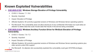 Copyright © 2025 Ivanti. All rights reserved. 6
▪ CVE-2025-21391 Windows Storage Elevation of Privilege Vulnerability
▪ CVSS 3.1 Scores: 7.1 / 6.6
▪ Severity: Important
▪ Impact: Elevation of Privilege
▪ Affected Systems: All currently supported versions of Windows and Windows Server operating systems
▪ Per Microsoft: This vulnerability does not allow disclosure of any confidential information but could allow an
attacker to delete data that could include data that results in the service being unavailable.
▪ CVE-2025-21418 Windows Ancillary Function Driver for WinSock Elevation of Privilege
Vulnerability
▪ CVSS 3.1 Scores: 7.8 / 7.2
▪ Severity: Important
▪ Impact: Elevation of Privilege
▪ Affected Systems: All currently supported versions of Windows and Windows Server operating systems plus
older servers under ESU support
▪ Per Microsoft: An attacker who successfully exploited this vulnerability could gain SYSTEM privileges.
Known Exploited Vulnerabilities
 