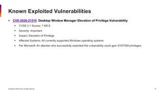 Copyright © 2026 Ivanti. All rights reserved. 10
▪ CVE-2026-21519 Desktop Window Manager Elevation of Privilege Vulnerability
▪ CVSS 3.1 Scores: 7.8/6.8
▪ Severity: Important
▪ Impact: Elevation of Privilege
▪ Affected Systems: All currently supported Windows operating systems
▪ Per Microsoft: An attacker who successfully exploited this vulnerability could gain SYSTEM privileges.
Known Exploited Vulnerabilities
 