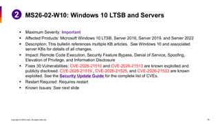 Copyright © 2026 Ivanti. All rights reserved. 29
▪ Maximum Severity: Important
▪ Affected Products: Microsoft Windows 10 LTSB, Server 2016, Server 2019, and Server 2022
▪ Description: This bulletin references multiple KB articles. See Windows 10 and associated
server KBs for details of all changes.
▪ Impact: Remote Code Execution, Security Feature Bypass, Denial of Service, Spoofing,
Elevation of Privilege, and Information Disclosure
▪ Fixes 30 Vulnerabilities: CVE-2026-21510 and CVE-2026-21513 are known exploited and
publicly disclosed. CVE-2026-21519 , CVE-2026-21525, and CVE-2026-21533 are known
exploited. See the Security Update Guide for the complete list of CVEs.
▪ Restart Required: Requires restart
▪ Known Issues: See next slide
MS26-02-W10: Windows 10 LTSB and Servers
 