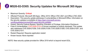 Copyright © 2026 Ivanti. All rights reserved. 33
MS26-02-O365: Security Updates for Microsoft 365 Apps
▪ Maximum Severity: Critical
▪ Affected Products: Microsoft 365 Apps, Office 2019, Office LTSC 2021 and Office LTSC 2024
▪ Description: This security update addresses 6 vulnerabilities in Microsoft Office. Information on
the security updates is available at https://learn.microsoft.com/en-
us/officeupdates/microsoft365-apps-security-updates.
▪ Impact: Security Feature Bypass, Spoofing, Elevation of Privilege, Information Disclosure
▪ Fixes 6 Vulnerabilities: CVE-2026-21514 is known exploited or publicly disclosed. This update
also addresses CVE-2026-21258, CVE-2026-21259, CVE-2026-21260, CVE-2026-21261, and
CVE-2026-21511.
▪ Restart Required: Requires application restart
▪ Known Issues: None reported
NOTE: New security update provided for Office 2019 which is beyond recent EOL.
 