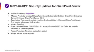 Copyright © 2026 Ivanti. All rights reserved. 34
MS26-02-SPT: Security Updates for SharePoint Server
▪ Maximum Severity: Important
▪ Affected Products: Microsoft SharePoint Server Subscription Edition, SharePoint Enterprise
Server 2016, and SharePoint Server 2019
▪ Description: This security update resolves 2 vulnerabilities in Microsoft SharePoint Server.
This bulletin references 5 KB articles.
▪ Impact: Spoofing
▪ Fixes 2 Vulnerabilities: CVE-2026-21511 and CVE-2026-21260. No CVEs are publicly
disclosed or known exploited.
▪ Restart Required: Requires application restart
▪ Known Issues: None reported
 