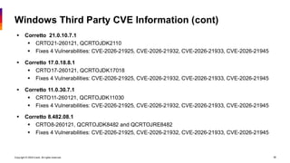 Copyright © 2026 Ivanti. All rights reserved. 38
Windows Third Party CVE Information (cont)
▪ Corretto 21.0.10.7.1
▪ CRTO21-260121, QCRTOJDK2110
▪ Fixes 4 Vulnerabilities: CVE-2026-21925, CVE-2026-21932, CVE-2026-21933, CVE-2026-21945
▪ Corretto 17.0.18.8.1
▪ CRTO17-260121, QCRTOJDK17018
▪ Fixes 4 Vulnerabilities: CVE-2026-21925, CVE-2026-21932, CVE-2026-21933, CVE-2026-21945
▪ Corretto 11.0.30.7.1
▪ CRTO11-260121, QCRTOJDK11030
▪ Fixes 4 Vulnerabilities: CVE-2026-21925, CVE-2026-21932, CVE-2026-21933, CVE-2026-21945
▪ Corretto 8.482.08.1
▪ CRTO8-260121, QCRTOJDK8482 and QCRTOJRE8482
▪ Fixes 4 Vulnerabilities: CVE-2026-21925, CVE-2026-21932, CVE-2026-21933, CVE-2026-21945
 