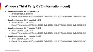 Copyright © 2026 Ivanti. All rights reserved. 39
Windows Third Party CVE Information (cont)
▪ Java Development Kit 25 Update 25.2
▪ JDK25-251021, QJDK2502
▪ Fixes 4 Vulnerabilities: CVE-2026-21925, CVE-2026-21932, CVE-2026-21933, CVE-2026-21945
▪ Java Development Kit 21 Update 21.0.10
▪ JDK21-260119, QJDK21010
▪ Fixes 4 Vulnerabilities: CVE-2026-21925, CVE-2026-21932, CVE-2026-21933, CVE-2026-21945
▪ Java Development Kit 17 Update 17.0.18
▪ JDK11-260119, QJDK17018
▪ Fixes 4 Vulnerabilities: CVE-2026-21925, CVE-2026-21932, CVE-2026-21933, CVE-2026-21945
▪ Java Development Kit 11 Update 11.0.30
▪ JDK11-260121, QJDK11030
▪ Fixes 4 Vulnerabilities: CVE-2026-21925, CVE-2026-21932, CVE-2026-21933, CVE-2026-21945
 