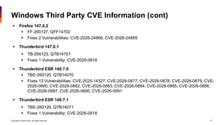 Copyright © 2026 Ivanti. All rights reserved. 41
Windows Third Party CVE Information (cont)
▪ Firefox 147.0.2
▪ FF-260127, QFF14702
▪ Fixes 2 Vulnerabilities: CVE-2026-24868, CVE-2026-24869
▪ Thunderbird 147.0.1
▪ TB-260123, QTB14701
▪ Fixes 1 Vulnerability: CVE-2026-0818
▪ Thunderbird ESR 140.7.0
▪ TBE-260120, QTB14070
▪ Fixes 13 Vulnerabilities: CVE-2025-14327, CVE-2026-0877, CVE-2026-0878, CVE-2026-0879, CVE-
2026-0880, CVE-2026-0882, CVE-2026-0883, CVE-2026-0884, CVE-2026-0885, CVE-2026-0886,
CVE-2026-0887, CVE-2026-0890, CVE-2026-0891
▪ Thunderbird ESR 140.7.1
▪ TBE-260129, QTB14071
▪ Fixes 1 Vulnerability: CVE-2026-0818
 