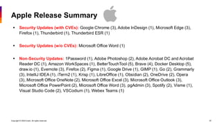 Copyright © 2026 Ivanti. All rights reserved. 42
Apple Release Summary
▪ Security Updates (with CVEs): Google Chrome (3), Adobe InDesign (1), Microsoft Edge (3),
Firefox (1), Thunderbird (1), Thunderbird ESR (1)
▪ Security Updates (w/o CVEs): Microsoft Office Word (1)
▪ Non-Security Updates: 1Password (1), Adobe Photoshop (2), Adobe Acrobat DC and Acrobat
Reader DC (1), Amazon WorkSpaces (1), BetterTouchTool (5), Brave (4), Docker Desktop (5),
draw.io (1), Evernote (3), Firefox (2), Figma (1), Google Drive (1), GIMP (1), Go (2), Grammarly
(3), IntelliJ IDEA (1), iTerm2 (1), Krisp (1), LibreOffice (1), Obsidian (2), OneDrive (2), Opera
(3), Microsoft Office OneNote (2), Microsoft Office Excel (3), Microsoft Office Outlook (3),
Microsoft Office PowerPoint (2), Microsoft Office Word (3), pgAdmin (3), Spotify (2), Visme (1),
Visual Studio Code (2), VSCodium (1), Webex Teams (1)
 