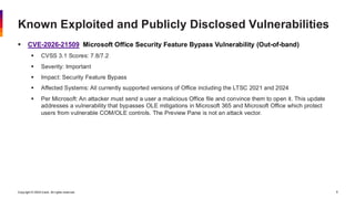 Copyright © 2026 Ivanti. All rights reserved. 6
▪ CVE-2026-21509 Microsoft Office Security Feature Bypass Vulnerability (Out-of-band)
▪ CVSS 3.1 Scores: 7.8/7.2
▪ Severity: Important
▪ Impact: Security Feature Bypass
▪ Affected Systems: All currently supported versions of Office including the LTSC 2021 and 2024
▪ Per Microsoft: An attacker must send a user a malicious Office file and convince them to open it. This update
addresses a vulnerability that bypasses OLE mitigations in Microsoft 365 and Microsoft Office which protect
users from vulnerable COM/OLE controls. The Preview Pane is not an attack vector.
Known Exploited and Publicly Disclosed Vulnerabilities
 