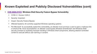 Copyright © 2026 Ivanti. All rights reserved. 7
▪ CVE-2026-21510 Windows Shell Security Feature Bypass Vulnerability
▪ CVSS 3.1 Scores: 8.8/8.2
▪ Severity: Important
▪ Impact: Security Feature Bypass
▪ Affected Systems: All currently supported Windows operating systems
▪ Per Microsoft: To successfully exploit this vulnerability, an attacker must convince a user to open a malicious link
or shortcut file. Once accomplished, an attacker could bypass Windows SmartScreen and Windows Shell
security prompts by exploiting improper handling in Windows Shell components, allowing attacker-controlled
content to execute without user warning or consent.
Known Exploited and Publicly Disclosed Vulnerabilities (cont)
 