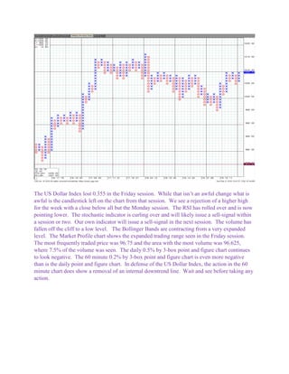 The US Dollar Index lost 0.355 in the Friday session. While that isn’t an awful change what is
awful is the candlestick left on the chart from that session. We see a rejection of a higher high
for the week with a close below all but the Monday session. The RSI has rolled over and is now
pointing lower. The stochastic indicator is curling over and will likely issue a sell-signal within
a session or two. Our own indicator will issue a sell-signal in the next session. The volume has
fallen off the cliff to a low level. The Bollinger Bands are contracting from a very expanded
level. The Market Profile chart shows the expanded trading range seen in the Friday session.
The most frequently traded price was 96.75 and the area with the most volume was 96.625,
where 7.5% of the volume was seen. The daily 0.5% by 3-box point and figure chart continues
to look negative. The 60 minute 0.2% by 3-box point and figure chart is even more negative
than is the daily point and figure chart. In defense of the US Dollar Index, the action in the 60
minute chart does show a removal of an internal downtrend line. Wait and see before taking any
action.
 