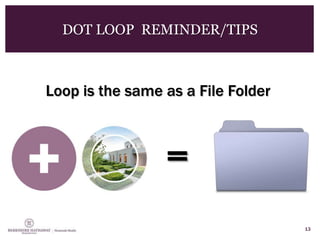 13
DOT LOOP REMINDER/TIPS
=
Loop is the same as a File Folder
 