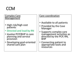 CCM
Complex Care
Management
• High risk/high cost
patients
• Directed and lead by RN
• Involve PCP/BHP in care
planning and service
provision
• Developing goal-oriented
shared care plan
Care coordination
• Available to all patients
• Provided by the Case
Manager
• Supports complex care
management activities as
directed by the PCP, RN,
BHP
• Connecting patient to
appropriate tools and
resources
 
