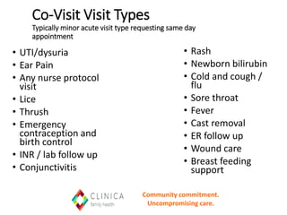 Co-Visit Visit Types
Typically minor acute visit type requesting same day
appointment
• UTI/dysuria
• Ear Pain
• Any nurse protocol
visit
• Lice
• Thrush
• Emergency
contraception and
birth control
• INR / lab follow up
• Conjunctivitis
• Rash
• Newborn bilirubin
• Cold and cough /
flu
• Sore throat
• Fever
• Cast removal
• ER follow up
• Wound care
• Breast feeding
support
Community commitment.
Uncompromising care.
 