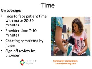Time
On average:
• Face to face patient time
with nurse 20-30
minutes
• Provider time 7-10
minutes
• Charting completed by
nurse
• Sign off review by
provider
Community commitment.
Uncompromising care.
 
