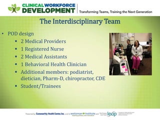 • POD design
 2 Medical Providers
 1 Registered Nurse
 2 Medical Assistants
 1 Behavioral Health Clinician
 Additional members: podiatrist,
dietician, Pharm-D, chiropractor, CDE
 Student/Trainees
The Interdisciplinary Team
 