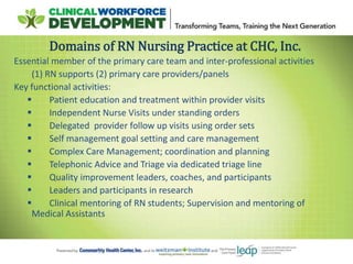 Essential member of the primary care team and inter-professional activities
(1) RN supports (2) primary care providers/panels
Key functional activities:
 Patient education and treatment within provider visits
 Independent Nurse Visits under standing orders
 Delegated provider follow up visits using order sets
 Self management goal setting and care management
 Complex Care Management; coordination and planning
 Telephonic Advice and Triage via dedicated triage line
 Quality improvement leaders, coaches, and participants
 Leaders and participants in research
 Clinical mentoring of RN students; Supervision and mentoring of
Medical Assistants
Domains of RN Nursing Practice at CHC, Inc.
 