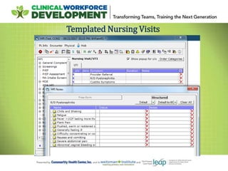 Templated Nursing Visits
 