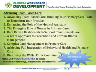 Advancing Team-Based Care:
1. Advancing Team-Based Care: Building Your Primary Care Team
to Transform Your Practice
2. Enhancing the Role of the Medical Assistant
3. The Emerging Role of Nurses in Primary Care
4. Data Driven Dashboards to Support Team-Based Care
5. A Team Approach to Prevention and Chronic Illness
Management
6. Complex Care Management in Primary Care
7. Achieving Full Integration of Behavioral Health and Primary
Care
8. Dissolving the Walls: Clinic Community ConnectionsTransforming
TeamsPlease visit www.CHC1.com/NCA to access
NCA webinar recordings, presentations and resources
 
