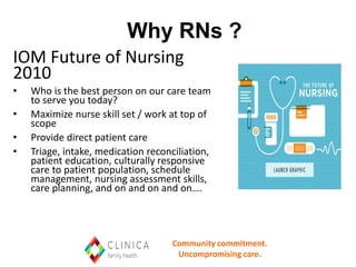 Why RNs ?
IOM Future of Nursing
2010
• Who is the best person on our care team
to serve you today?
• Maximize nurse skill set / work at top of
scope
• Provide direct patient care
• Triage, intake, medication reconciliation,
patient education, culturally responsive
care to patient population, schedule
management, nursing assessment skills,
care planning, and on and on and on….
Community commitment.
Uncompromising care.
 