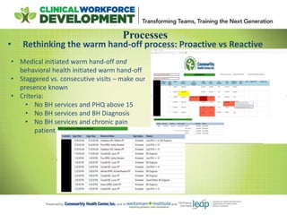 • Rethinking the warm hand-off process: Proactive vs Reactive
05/14/2014 42
Processes
• Medical initiated warm hand-off an...