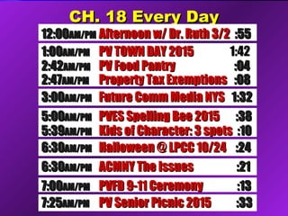 CH. 18 Every DayCH. 18 Every Day
5:005:00AM/PMAM/PM PVES Spelling Bee 2015PVES Spelling Bee 2015 :38:38
5:395:39AM/PMAM/PM Kids of Character: 3 spotsKids of Character: 3 spots :10:10
6:306:30AM/PMAM/PM ACMNY The IssuesACMNY The Issues :21:21
12:0012:00AM/PMAM/PM Afternoon w/ Dr. Ruth 3/2Afternoon w/ Dr. Ruth 3/2 :55:55
1:001:00AM/PMAM/PM PV TOWN DAY 2015PV TOWN DAY 2015 1:421:42
2:422:42AM/PMAM/PM PV Food PantryPV Food Pantry :04:04
2:472:47AM/PMAM/PM Property Tax ExemptionsProperty Tax Exemptions :08:08
3:003:00AM/PMAM/PM Future Comm Media NYSFuture Comm Media NYS 1:321:32
7:007:00AM/PMAM/PM PVFD 9-11 CeremonyPVFD 9-11 Ceremony :13:13
7:257:25AM/PMAM/PM PV Senior Picnic 2015PV Senior Picnic 2015 :33:33
6:306:30AM/PMAM/PM Halloween @ LPCC 10/24Halloween @ LPCC 10/24 :24:24
 