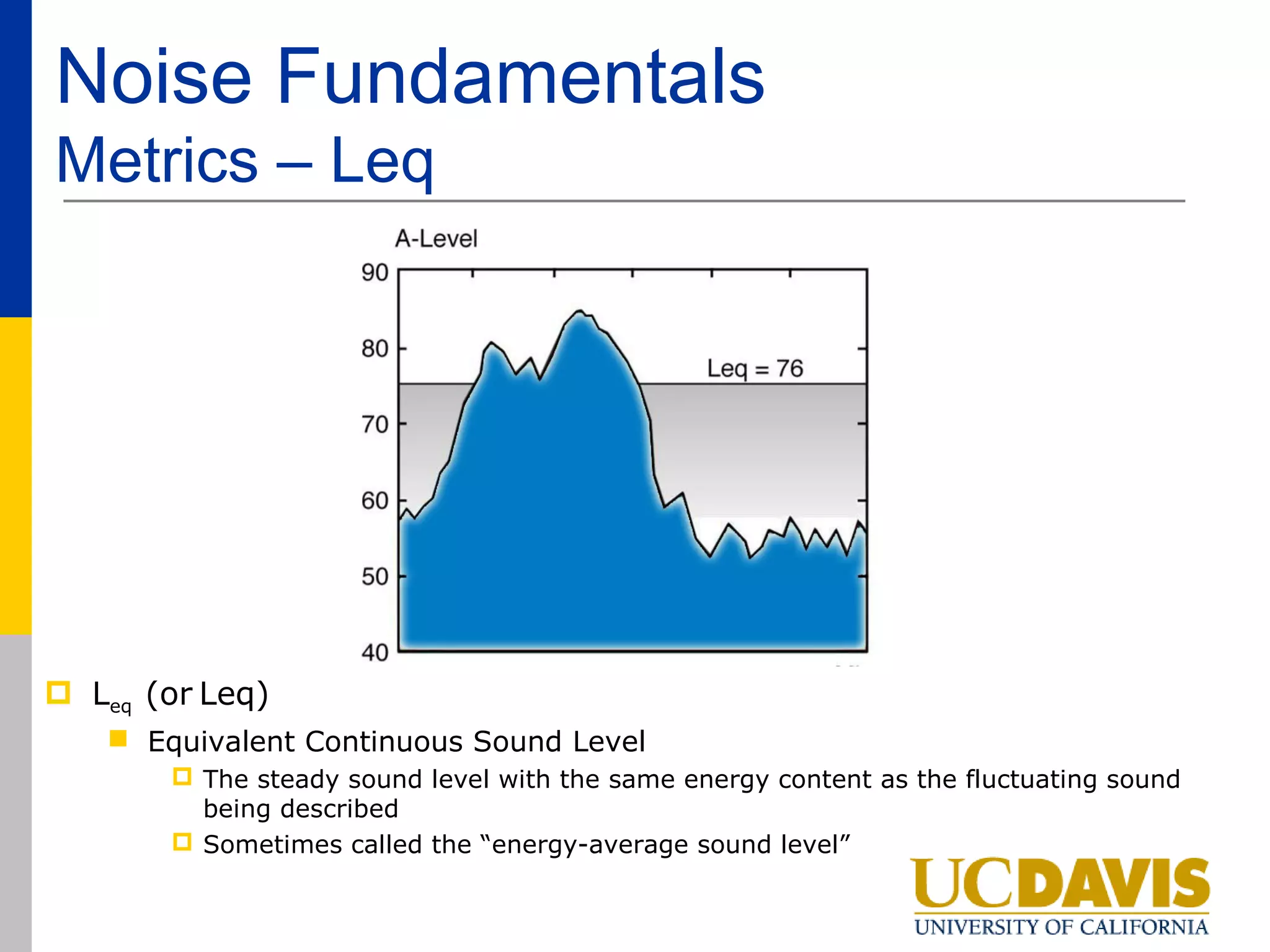 Noise Fundamentals
Metrics – Leq




 Leq (or Leq)
    Equivalent Continuous Sound Level
        The steady sound level with the same energy content as the fluctuating sound
         being described
        Sometimes called the “energy-average sound level”
 