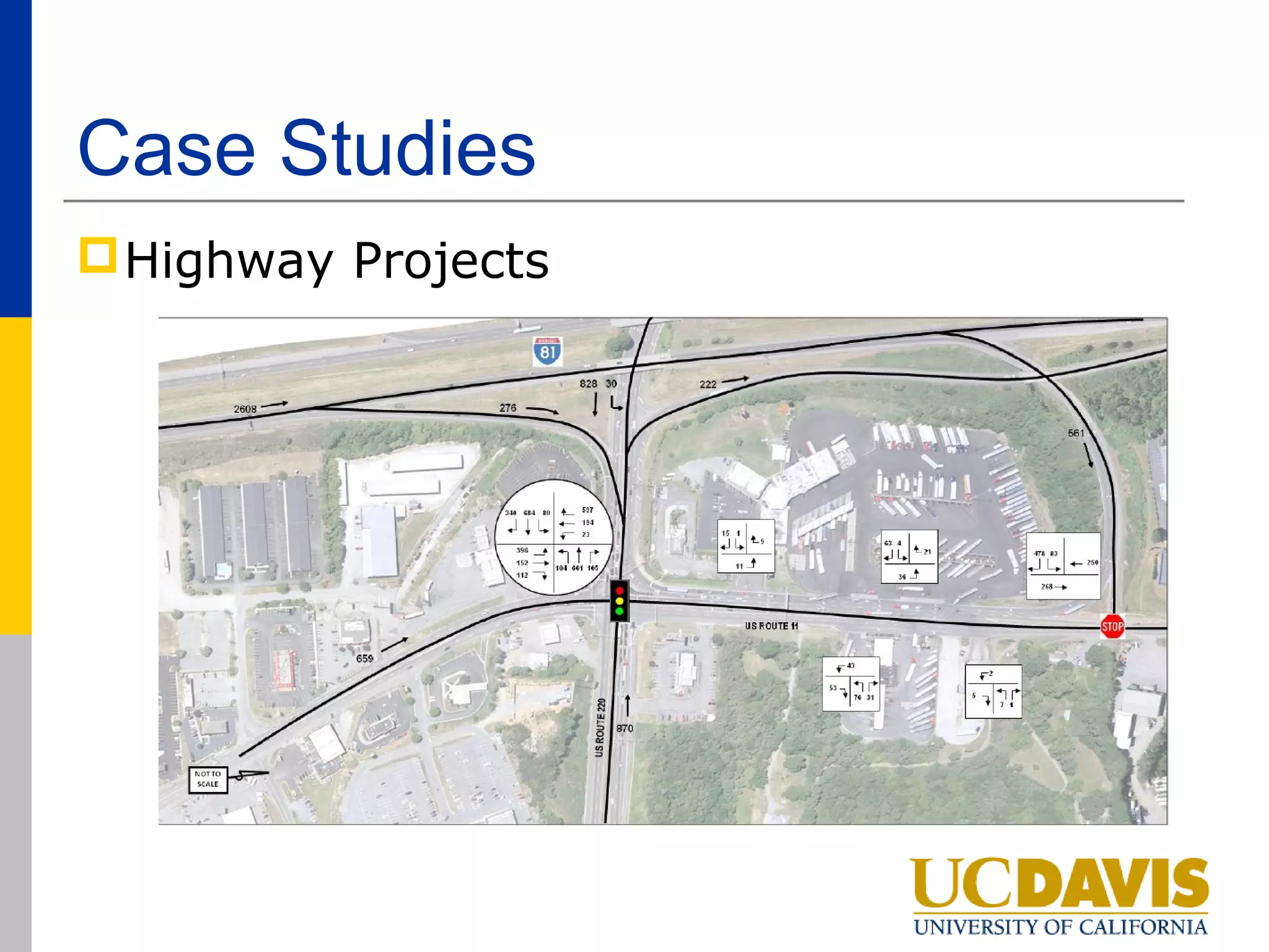 Case Studies
 Highway Projects
 