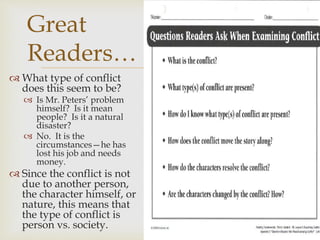  What type of conflict
does this seem to be?
 Is Mr. Peters’ problem
himself? Is it mean
people? Is it a natural
disaster?
 No. It is the
circumstances—he has
lost his job and needs
money.
 Since the conflict is not
due to another person,
the character himself, or
nature, this means that
the type of conflict is
person vs. society.
Great
Readers…
 