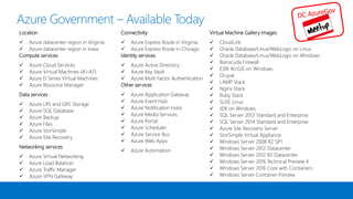 4
Azure Government – Available Today
Location
 Azure datacenter region in Virginia
 Azure datacenter region in Iowa
Compute services
 Azure Cloud Services
 Azure Virtual Machines (A1-A7)
 Azure D Series Virtual Machines
 Azure Resource Manager
Data services
 Azure LRS and GRS Storage
 Azure SQL Database
 Azure Backup
 Azure Files
 Azure StorSimple
 Azure Site Recovery
Networking services
 Azure Virtual Networking
 Azure Load Balancer
 Azure Traffic Manager
 Azure VPN Gateway
Connectivity
 Azure Express Route in Virginia
 Azure Express Route in Chicago
Identity services
 Azure Active Directory
 Azure Key Vault
 Azure Multi Factor Authentication
Other services
 Azure Application Gateway
 Azure Event Hub
 Azure Notification Hubs
 Azure Media Services
 Azure Portal
 Azure Scheduler
 Azure Service Bus
 Azure Web Apps
 Azure Automation
Virtual Machine Gallery Images
 CloudLink
 Oracle Database/Linux/WebLogic on Linux
 Oracle Database/Linux/WebLogic on Windows
 Barracuda Firewall
 ESRI ArcGIS on Windows
 Drupal
 LAMP Stack
 Nginx Stack
 Ruby Stack
 SUSE Linux
 JDK on Windows
 SQL Server 2012 Standard and Enterprise
 SQL Server 2014 Standard and Enterprise
 Azure Site Recovery Server
 StorSimple Virtual Appliance
 Windows Server 2008 R2 SP1
 Windows Server 2012 Datacenter
 Windows Server 2012 R2 Datacenter
 Windows Server 2016 Technical Preview 4
 Windows Server 2016 Core with Containers
 Windows Server Container Preview
 