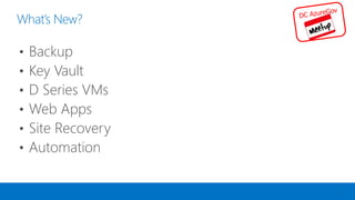 What’s New?
6
• Backup
• Key Vault
• D Series VMs
• Web Apps
• Site Recovery
• Automation
 