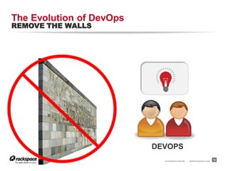 The Evolution of DevOps
REMOVE THE WALLS




                          DEVOPS
                            RACKSPACE® HOSTING   |   W W W.RACKSPACE.COM
                                                                           10
 