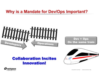 Why is a Mandate for Dev/Ops Important?




                                 Dev + Ops
                             On the same train




   Collaboration Incites
        Innovation!
                               RACKSPACE® HOSTING   |   W W W.RACKSPACE.COM
 