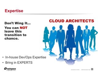 Expertise

 Don’t Wing It…
                               CLOUD ARCHITECTS
 You can NOT
 leave this
 transition to
 chance.




• In-house Dev/Ops Expertise
• Bring in EXPERTS
                                      RACKSPACE® HOSTING   |   W W W.RACKSPACE.COM
                                                                                     21
 