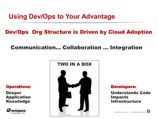 Using Dev/Ops to Your Advantage

Dev/Ops Org Structure is Driven by Cloud Adoption

  Communication… Collaboration … Integration


                 TWO IN A BOX




Operations:                        Developers:
Deeper                             Understands Code
Application                        Impacts
Knowledge                          Infrastructure

                                    RACKSPACE® HOSTING   |   W W W.RACKSPACE.COM
                                                                                   7
 