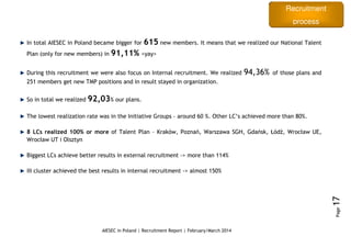 Recruitment
process
AIESEC in Poland | Recruitment Report | February/March 2014
Page17
In total AIESEC in Poland became bigger for 615 new members. It means that we realized our National Talent
Plan (only for new members) in 91,11% <yay>
During this recruitment we were also focus on Internal recruitment. We realized 94,36% of those plans and
251 members get new TMP positions and in result stayed in organization.
So in total we realized 92,03% our plans.
The lowest realization rate was in the Initiative Groups – around 60 %. Other LC’s achieved more than 80%.
8 LCs realized 100% or more of Talent Plan – Kraków, Poznań, Warszawa SGH, Gdańsk, Łódź, Wrocław UE,
Wrocław UT i Olsztyn
Biggest LCs achieve better results in external recruitment -> more than 114%
III cluster achieved the best results in internal recruitment -> almost 150%
 