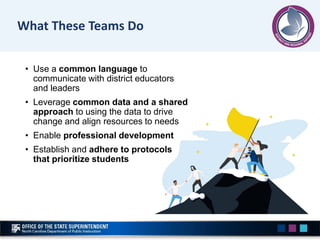 • Use a common language to
communicate with district educators
and leaders
• Leverage common data and a shared
approach to...
