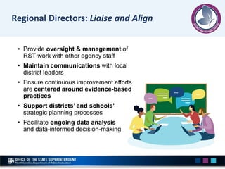Regional Directors: Liaise and Align
• Provide oversight & management of
RST work with other agency staff
• Maintain commu...