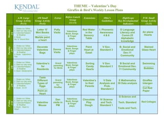 THEME – Valentine’s Day
                                                                  Giraffes & Bird’s Weekly Lesson Plans

              A.M. Large             AM Small         Extras     Before Lunch   Extensions      Ohio’s           HighScope        P.M. Small
             Group Activity         Group Activity                   Group                     Guidelines    Key Developmental   Group Activity
                (9:15)                 (9:45)                       (11:15)                                      Indicators         (3:15)
            1. Shake our Sillies
                                     Letter ‘E’      Polly                      Red Water     l. Phonemic     D Language
Monday




            2. Start our day song                                 Valentines
                                    Mini Books       Visits                       in the       Awareness      Literacy and        Air plane
 2/6




            3. Calendar/helpers                                  Book, Songs
               & Weather              ___________
                                                                   & Finger      Sensory          4&6           Comm.25            Hearts
            4. Book:                Marble paint                    plays         Table                        Alphabetic
            My “e” Sound Box
                                      a heart                                                                  knowledge
            1. Shake our Sillies                                  Valentines
                                     Decorate                                     Paint         V Gov.        B. Social and        Stained
Tuesday




            2. Start our day song                                Book, Songs
                                     Valentine       Donna                       Heart at     Standard 3       Emotional         Glass Heart
  2/7




            3. Calendar/helpers                                    & Finger
               & Weather               Bags          Visits         plays         Easel                          Dev.11
            4. Book: Valentine’s
            Day                                                                                                Community
Wednesday




            1. Shake our Sillies                                  Valentines
            2. Start our day song    Valentine’s      Grand                       Sorting       V Gov.        B Social and        Swimming
                                                     parenting   Book, Songs                                                       ___________
                                         for                                      Candy       Standard 3     Emotional Dev.
   2/8




            3. Calendar/helpers                                    & Finger
               & Weather                             for Birds                                                                     Bubbles
                                     Residents                      plays         Hearts                     11 Community
            4. Book: Skidamarink


                                       Taste
            1. Shake our Sillies                                  Valentines
                                      Different        Grand                    Valentine’s      V Data       E Mathematics       Giraffes
Thursday




            2. Start our day song                                Book, Songs
                                      Types of       parenting                    to their    Analysis and   39 Data analysis     Intergen
            3. Calendar/helpers                                    & Finger
  2/9




               & Weather                                for                                                                       ________
                                       Eggs           Giraffes      plays        Parents          Prob.
            4. Book: It’s E!          ___________                                                                                 Cut Red
                                                                                               Standard 2
                                      Paint an                                                                                    Paper
                                       Heart
                                                                                                             G Science and
            1. Shake our Sillies                                  Valentines
                                                       Dan                      Chocolate     lV Science
Friday




            2. Start our day song                                Book, Songs                                                     Red Collages
 2/10




            3. Calendar/helpers      Valentine       visits in     & Finger
                                                                                  Play         and Tech.     Tech. Standard
               & Weather              Mouse             PM                       Dough        Standard 1
                                                                    plays
            4. Book: Heart to
            Heart                                                                                            Tools and Tech.
 