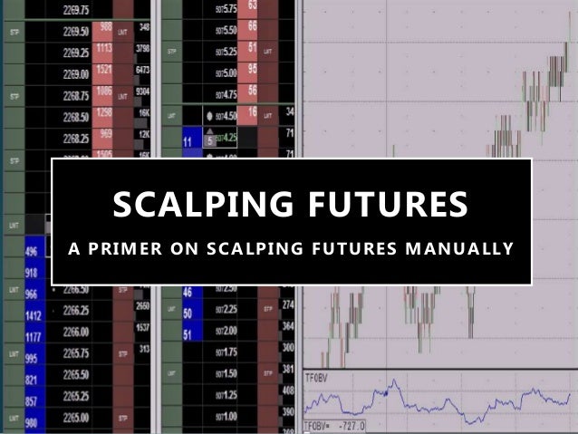 Futures scalping trading strategy